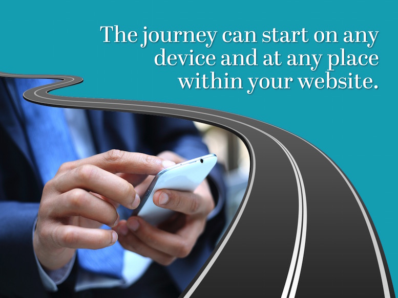 The Custom Journey Starts on Any Device and on Any Place in the Website
